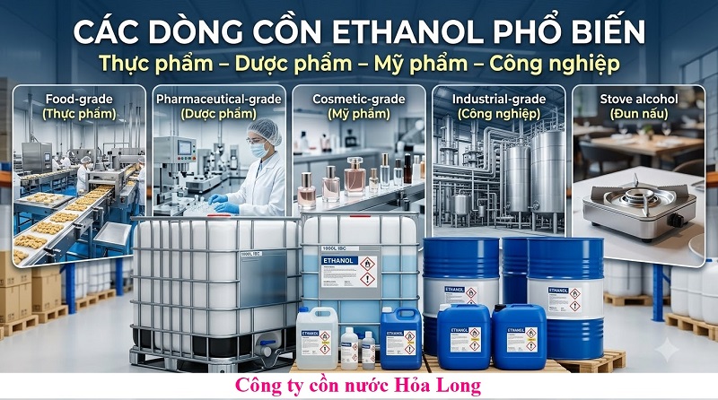 Nhà Cung Cấp Cồn Ethanol Toàn Quốc – Giải Pháp Cung Ứng Cho Doanh Nghiệp